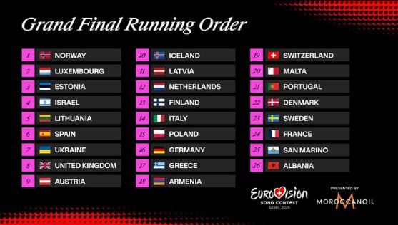Running Order for Eurovision 2025 Grand Final Revealed!