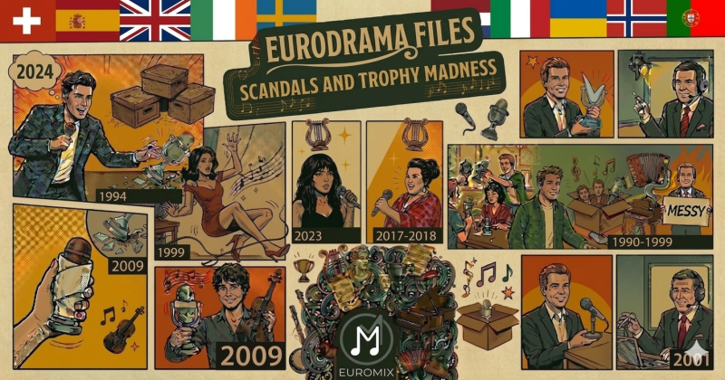 Broken Glass, “Yellow Smiles” and Protest Parcels: Inside the Untold History of Eurovision’s Most Dramatic Trophy Moments