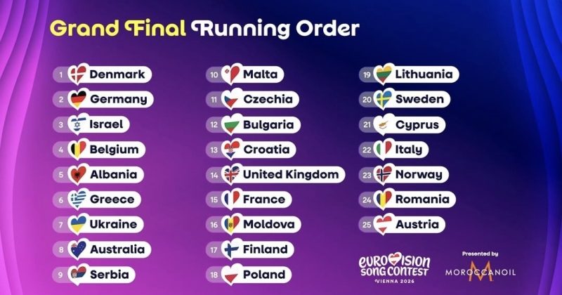 Eurovision 2026: Official Grand Final Running Order Revealed