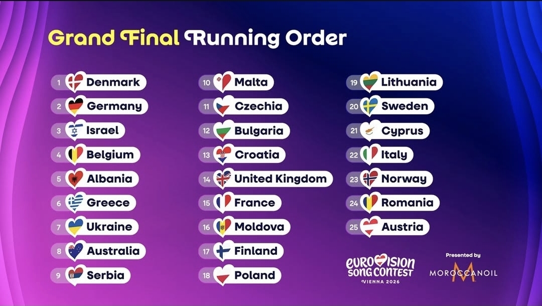 Eurovision 2026 Grand final running order